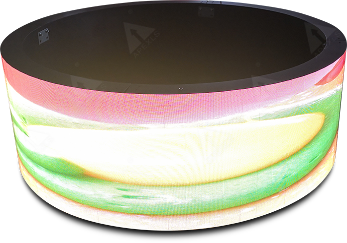 360° viewing Angle