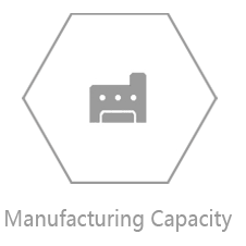 2000m²dust-free work- shop,20+production assembly lines,200+employees.