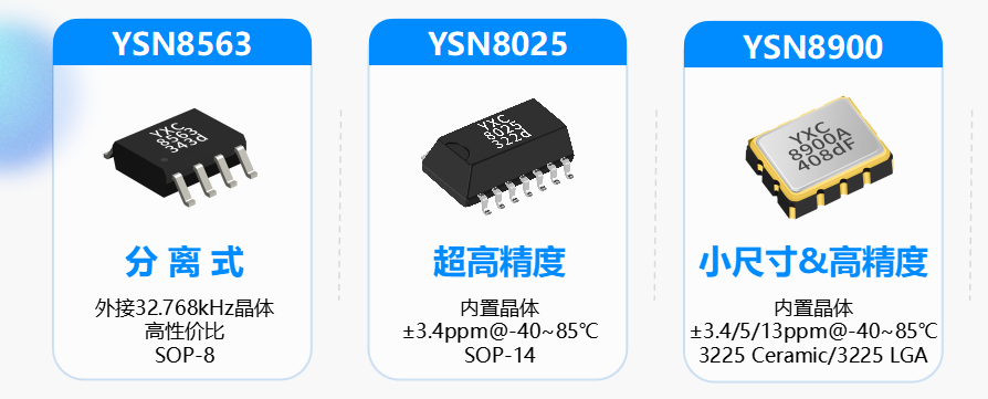 YXC Yangxing: RTC full series products debut