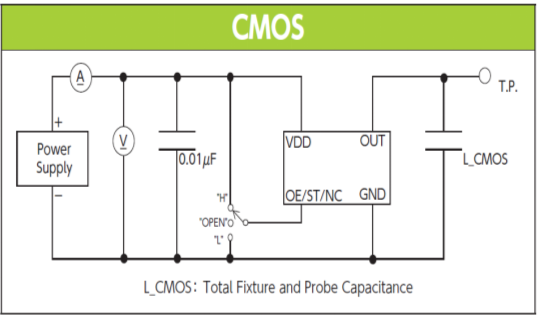 Circuit diagram and pin diagram of active crystal oscillator
