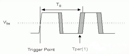 What are the technical specifications to consider when selecting a crystal oscillator?